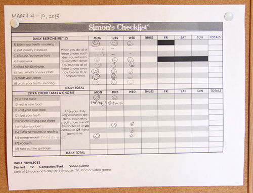 Screen Time Chore Chart